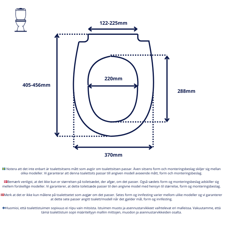 Vit toalettsits för IDO - BĂST