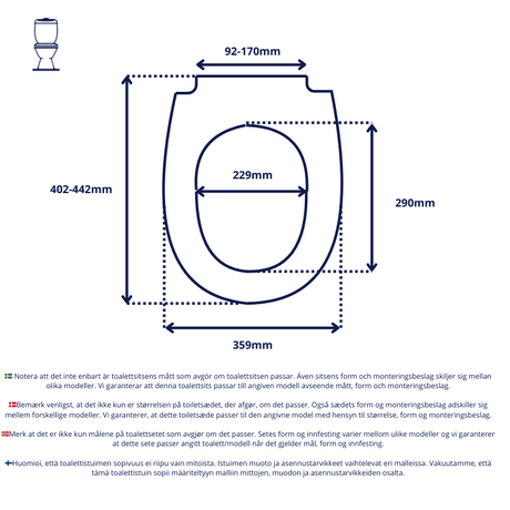 Vit toalettsits design för IDO - BÄST